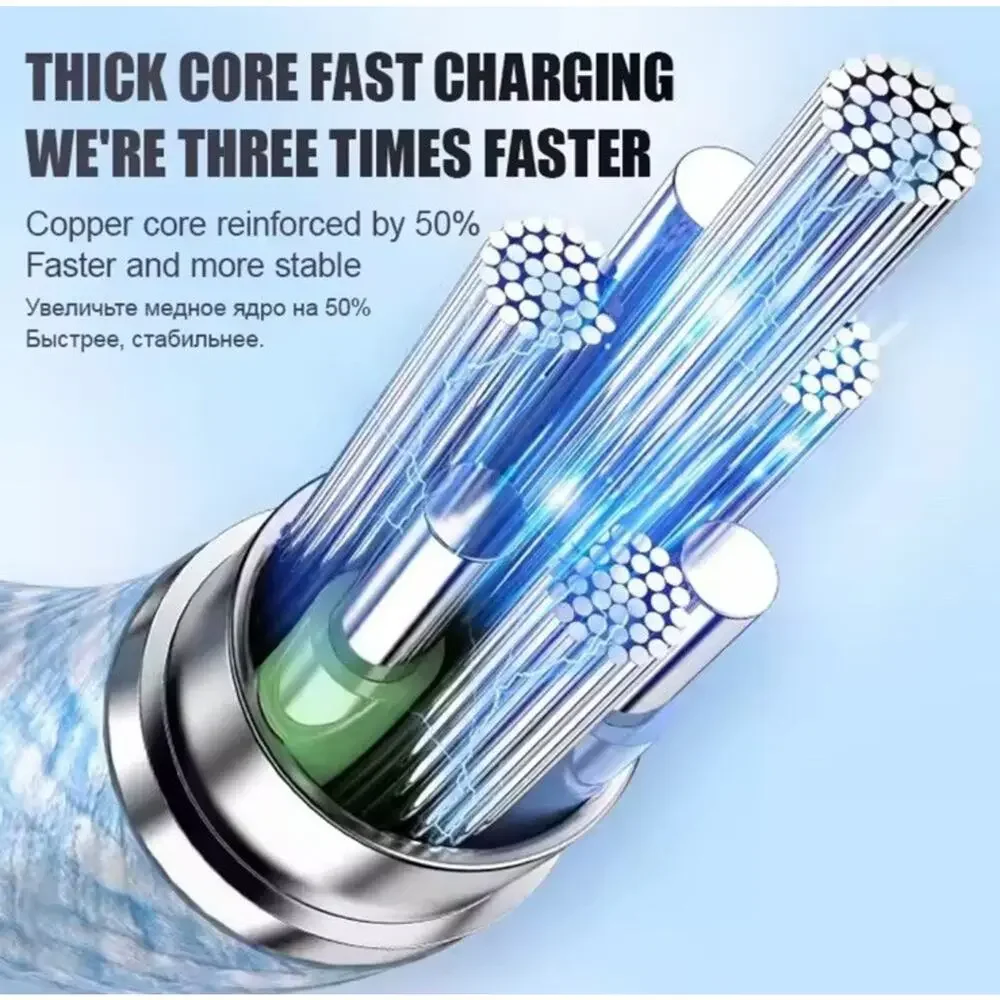 PROMAX product fast